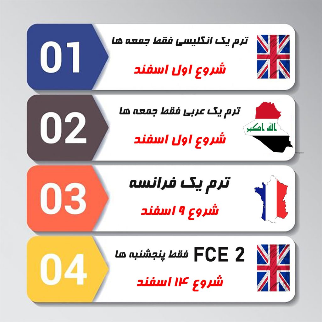 مکالمه زبان انگلیسی مشهد مکالمه زبان فرانسه مشهد مکالمه زبان عربی مشهد کلاسهای ادونسد زبان انگلیسی مشهد