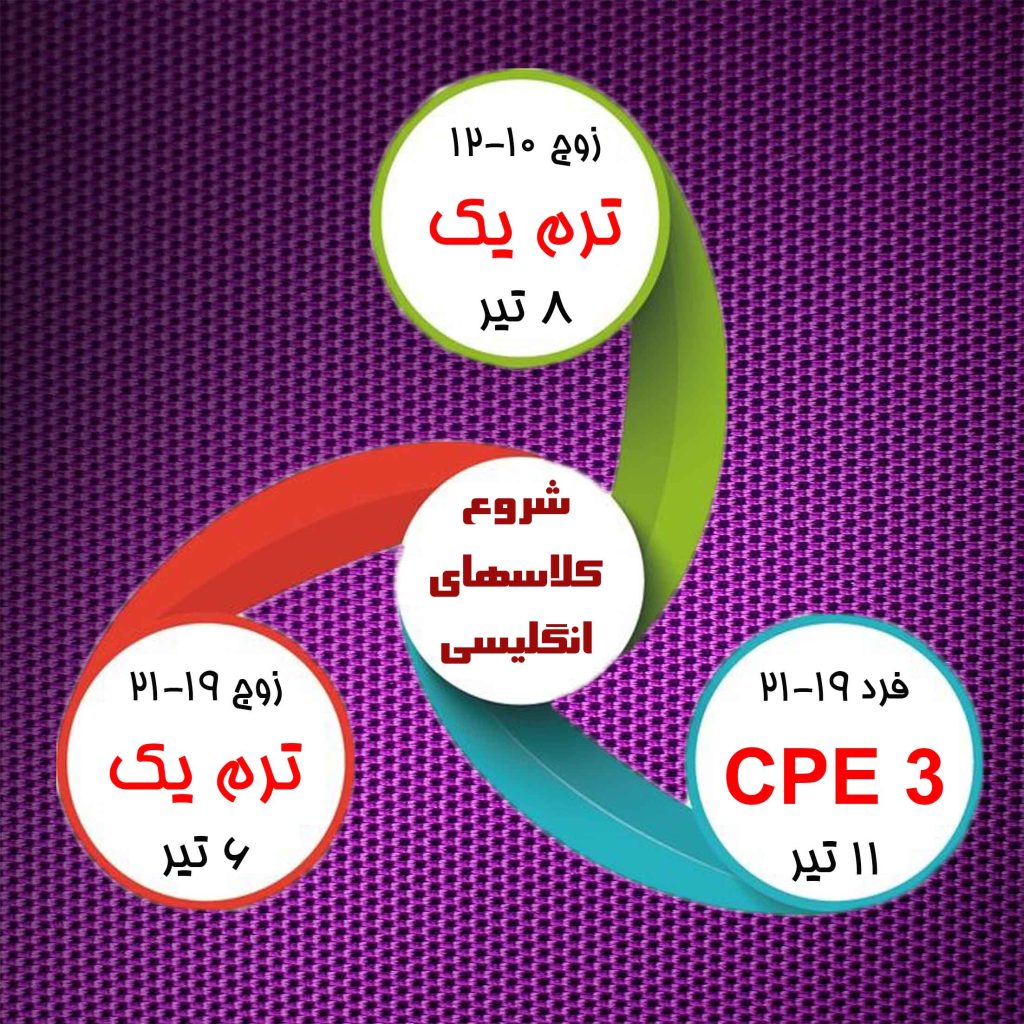 آموزش سریع زبان انگلیسی مشهد