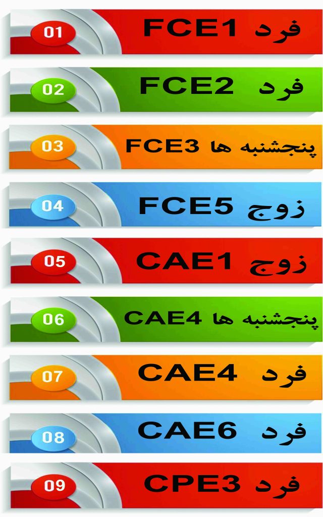 بهترین کلاس پیشرفته زبان انگلیسی